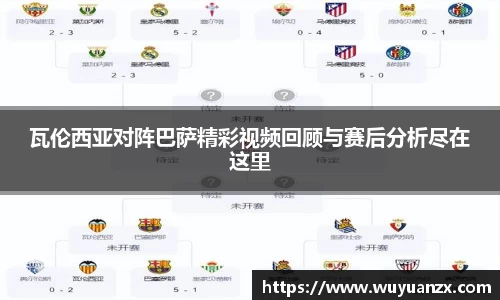 瓦伦西亚对阵巴萨精彩视频回顾与赛后分析尽在这里